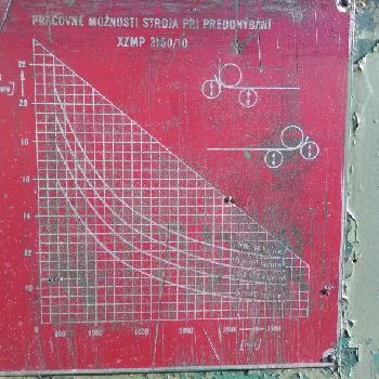 Used Strojarne Piesok 3150/10 Plate rolling machine