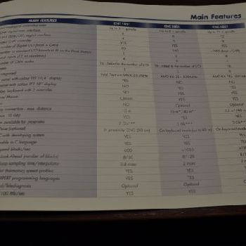 Gloria Europa Machining center - vertical