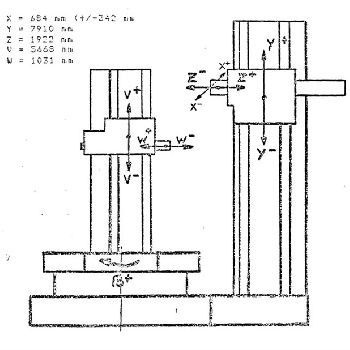 INNSE TVM 450/5 Ø 9800 mm CNC vertical turret lathe with cnc
