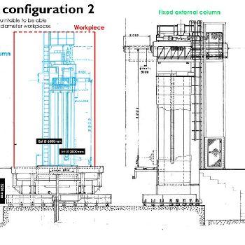 INNSE TVM 450/5 Ø 9800 mm CNC vertical turret lathe with cnc