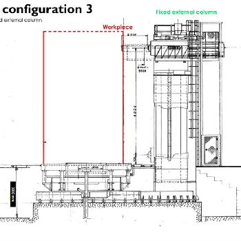 INNSE TVM 450/5 Ø 9800 mm CNC vertical turret lathe with cnc