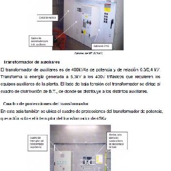 Cogeneration unit 5MW Generator set