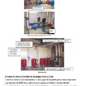 Cogeneration unit 5MW Generator set