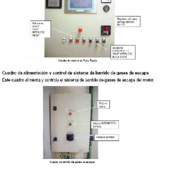 Cogeneration unit 5MW Generator set