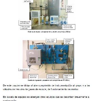 Cogeneration unit 5MW Generator set