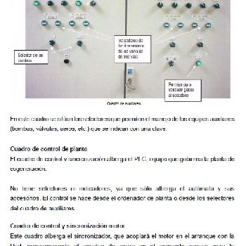 Cogeneration unit 5MW Generator set
