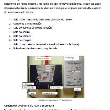 Cogeneration unit 5MW Generator set