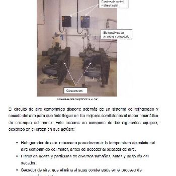 Cogeneration unit 5MW Generator set