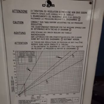 DEA Messplatte DEA 3000x2900x500 Measuring unit