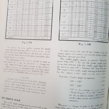 Gleason NO 137 Gear grinding machine