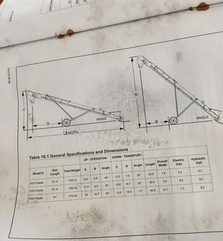 2015 Batco Paddle Auger