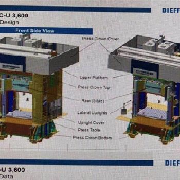 3600 Ton,Dieffenbacher#DC-U-3600T, straight side hydraulic press