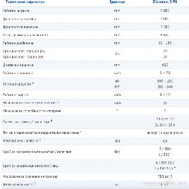 Farmet Diskomat 5 PS