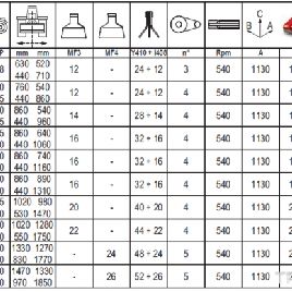 Schroeder OMA SPK-175