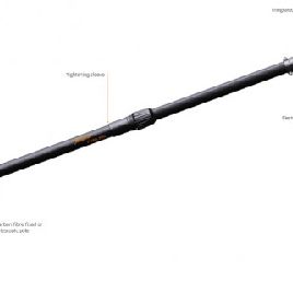 PELLENC SELION CHAINS