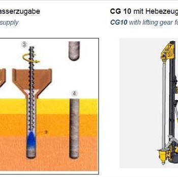 Drilling Rig CG 10 (CSV piles)