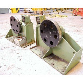 B13798 Container Turning Device 200 t used