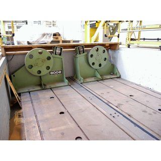 B13800 Container Turning Device 200 t used