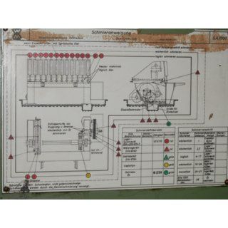 B12703 | Plate shears snips 5x4000 mm used