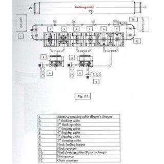B14377 Flocking plant 4