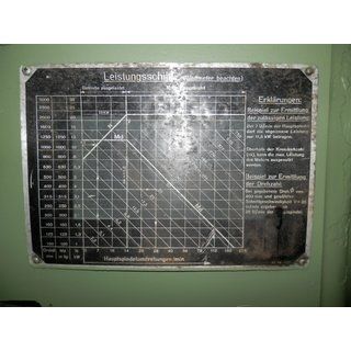 B12805 | Head turning machine Heyligenstaedt 650ES used