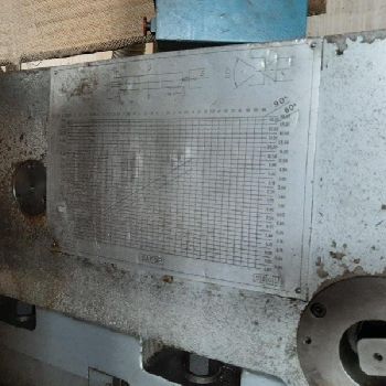 SAFOP lathe with cnc driven tools model: HT 1250 cnc Length 8000 x 800mm 4 guides