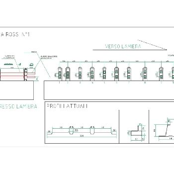 RED double profile profiling machine 12 heads