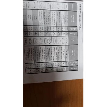 SERGI 100 profile bending machines
