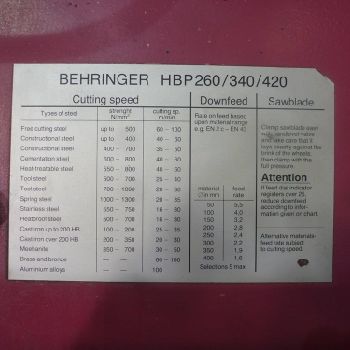 BEHRINGER HBP260A 260mm Double Column Horizontal Bandsaw