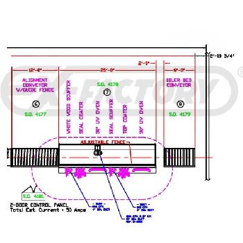 DUBOIS UV EDGE COATING SYSTEM