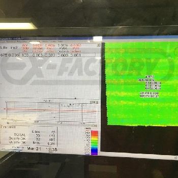 GLASSROBOTS (GLASTON) ROBOTEMP FTM 180/340-2