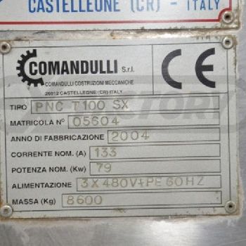 COMANDULLI SYNTHESIS