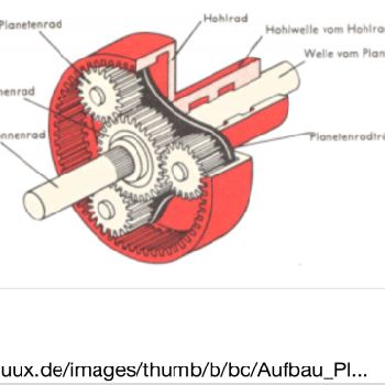 Amada HFA400S band saw for metal