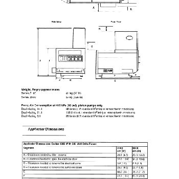 Nordson 3100, 3500 - Hot melt unit used
