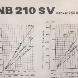 Negri Bossi NB 210 SV Injection moulding machine