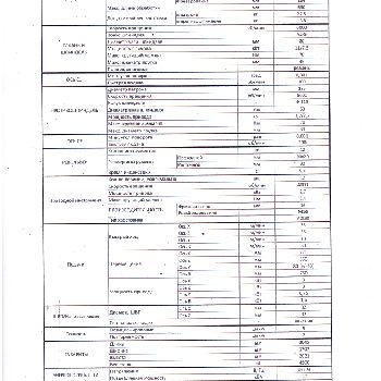 Hyundai Wia L150SY vertical turret lathe with cnc