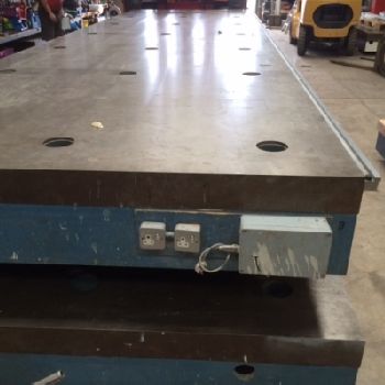 Stolle - Measuring unit