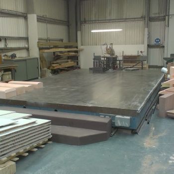 Stolle - Measuring unit