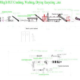 China SHL-500 Recycling machine