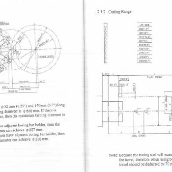 LEADWELL LTC50BL cnc lathe