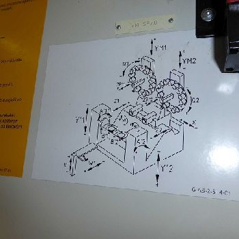 Grob G320 Machining center - horizontal