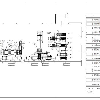 Packing-Shrinking line PANOTEC-ERREGI
