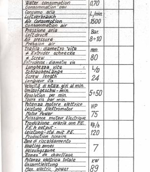 MAGIC MGL 7D Blowmoulding machine
