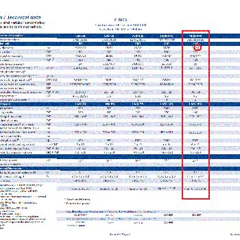 Engel E-MAX 440/180 Injection moulding machine (all electric)