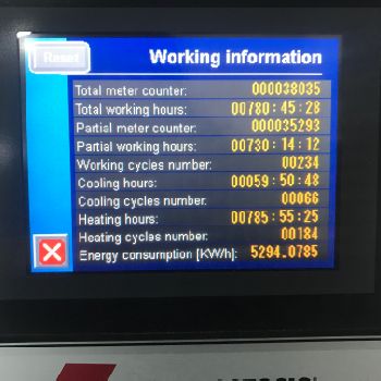 Monti Antonio 853 Calender