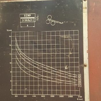 Piesok XZMP 3150/ 6.3 C Plate rolling machine