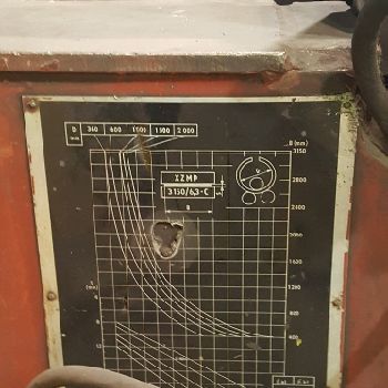 Piesok XZMP 3150/ 6.3 C Plate rolling machine