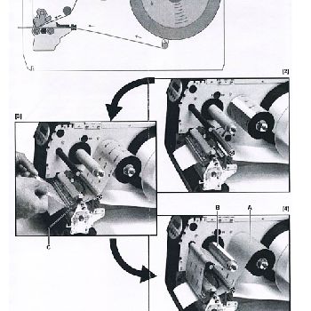 Avery Dennison 6404 Labeller