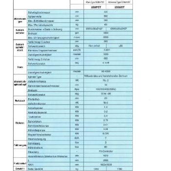 Okamoto OGM 250 UDX Cylindrical centreless grinding machine