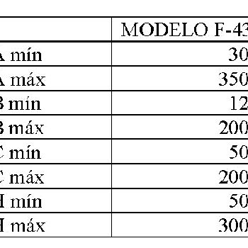 Fardellatrice F43 Overwrapping machine